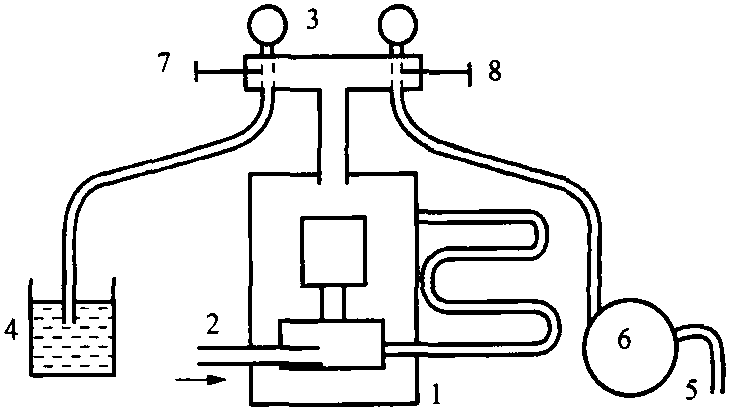 三、空调器检修技巧